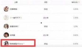 斗鱼八卦主播爆料视频,独家爆料视频内容大起底
